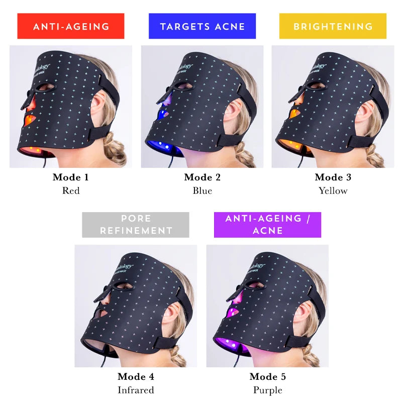 + Maskology Photon LED Light Therapy Face Mask