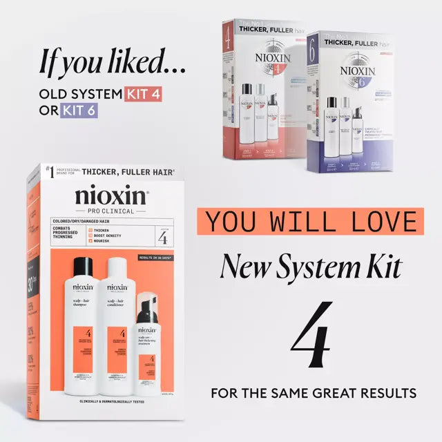 Nioxin Hair System Kit 4