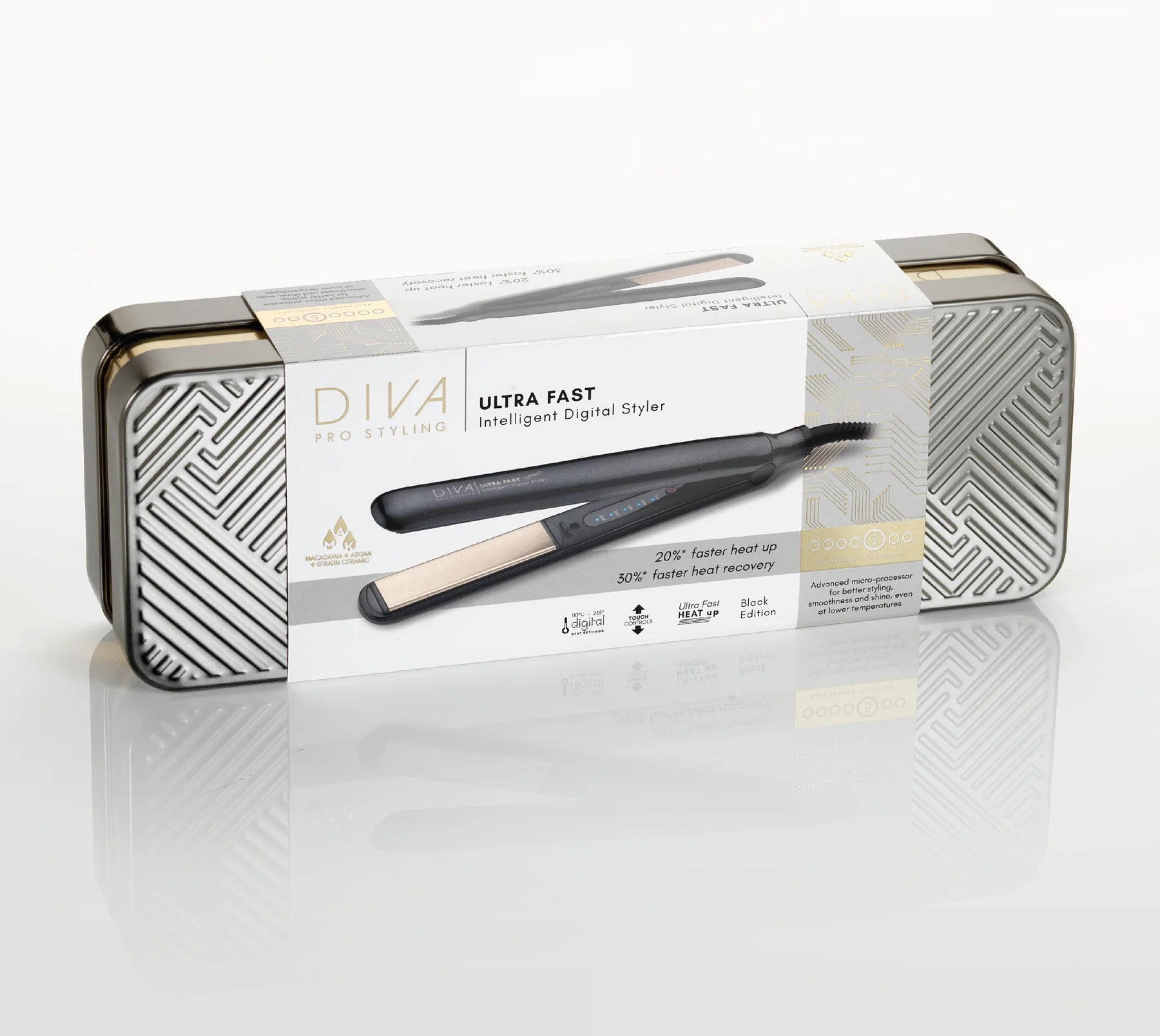 Professional titanium plates for faster straightening deals