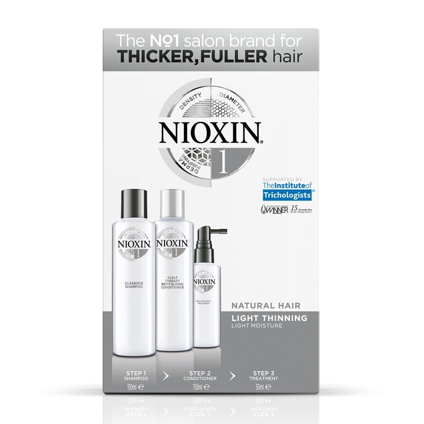 Nioxin Hair System Starter Kit 1 - Ultimate Hair and Beauty