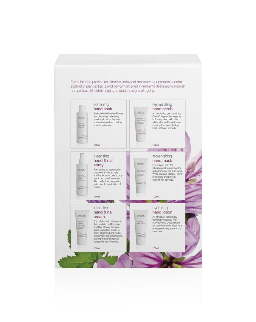 Strictly Professional Manicure Treatment Range